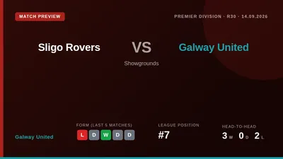 Galway United prepare for an away trip to Sligo Rovers following a 2-3 home defeat to Bohemians, with Stephen Walsh and...