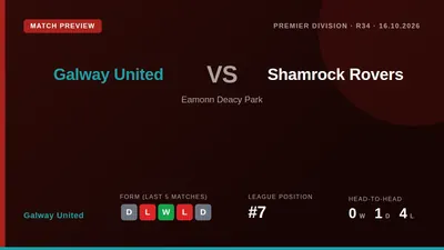 Galway United host league leaders Shamrock Rovers this Friday aiming to improve on a recent run of one win in their last...